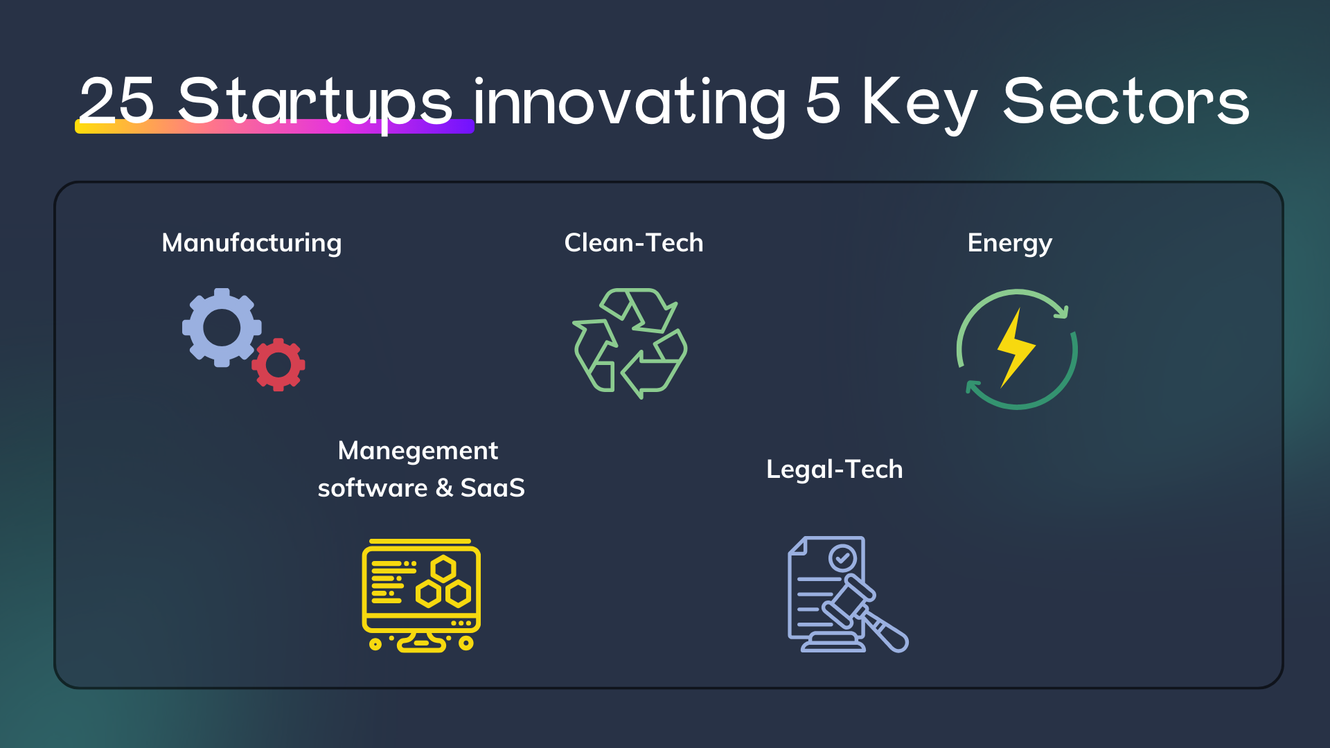 Top 25 Startups innovating 5 Key Sectors